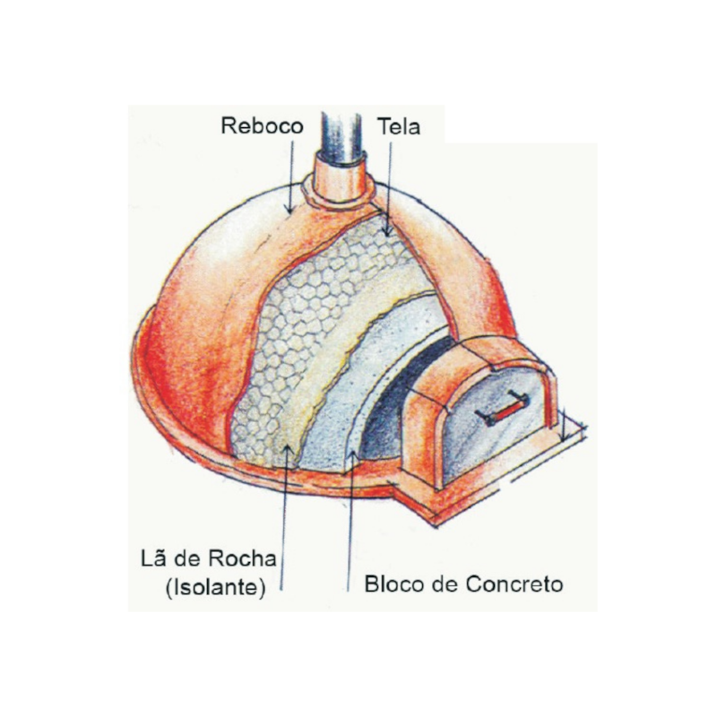 Miniatura 3 de Manta Lã de Rocha 8000 x 1200 x 51mm - 64kg/m³ - 64kg/m³ - 51mm